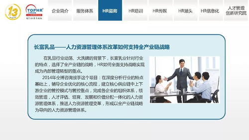 同博企業(yè)管理咨詢 人力資源咨詢?nèi)绾悟?qū)動(dòng)企業(yè)效能升級(jí)