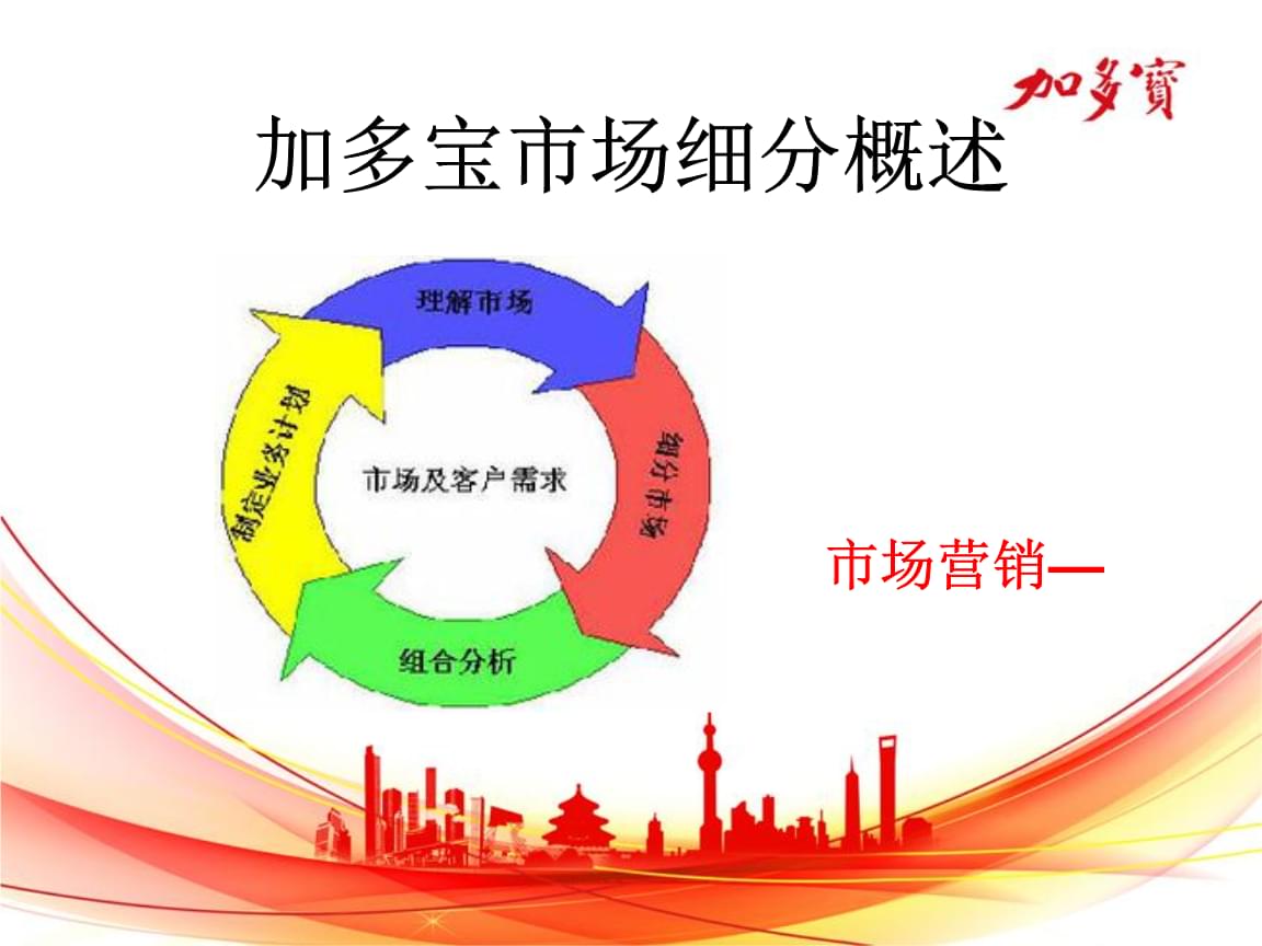 加多寶市場(chǎng)細(xì)分與市場(chǎng)營(yíng)銷(xiāo)策劃分析